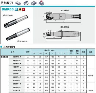 【数控刀具仿形铣刀BMR03-025-G25-M数控铣床用刀具 钻石牌铣刀】价格,厂家,图片,其他切削刀具,株洲精钻硬质合金销售-